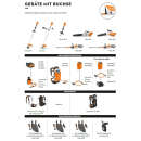 Akku Heckenschere STIHL HSA 94 T - Schnittlänge 60 cm