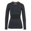 STIHL TIMBERSPORTS® Langarmshirt Damen