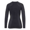 STIHL TIMBERSPORTS® Langarmshirt Damen