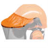 STIHL Regenschutz